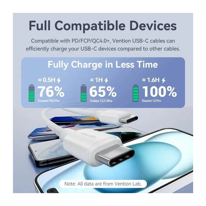 Cable usb-c to usb-c-1m black trcbf vention