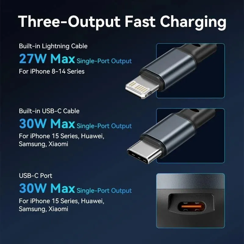 Mobile charger car usb-3p black ffob0 vention