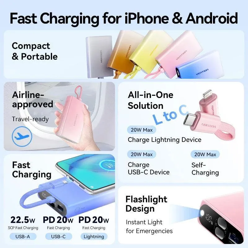 Power bank usb 10000mah 22.5w-pink fhzp0 vention