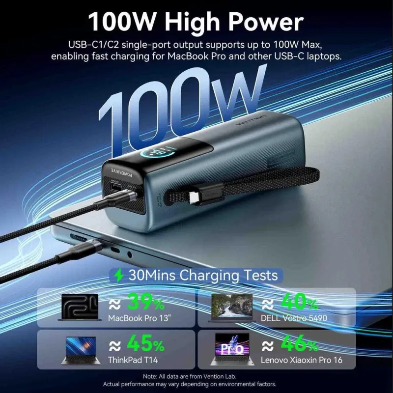 Power bank usb 20000mah 165w-gray tft display fkfh0 vention