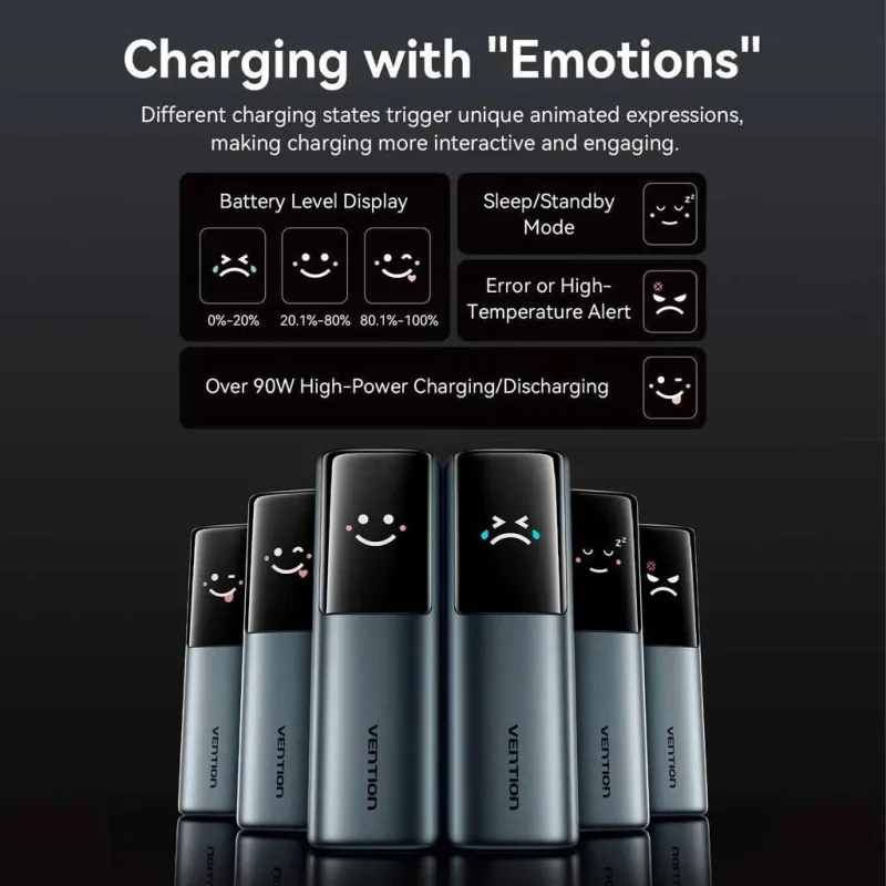 Power bank usb 20000mah 165w-gray tft display fkfh0 vention