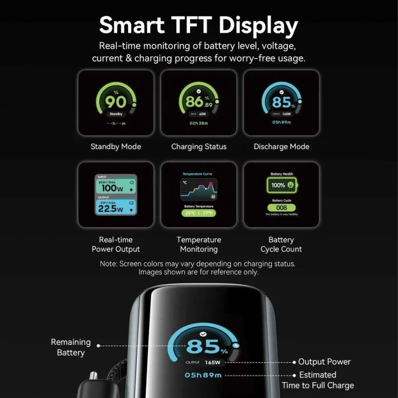 Power bank usb 20000mah 165w-gray tft display fkfh0 vention