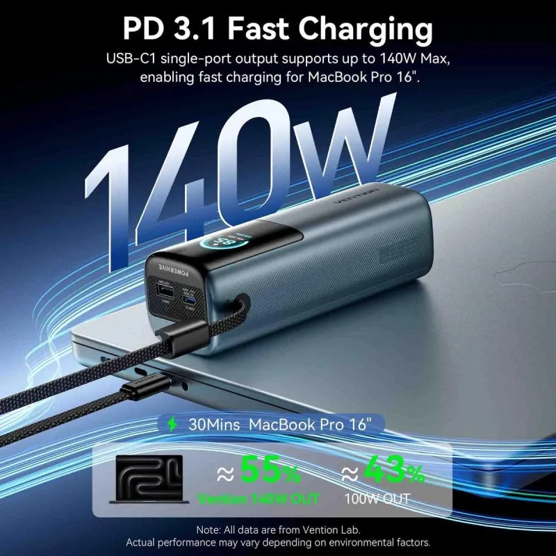 Power bank usb 27000mah 200w-fkgh0 vention