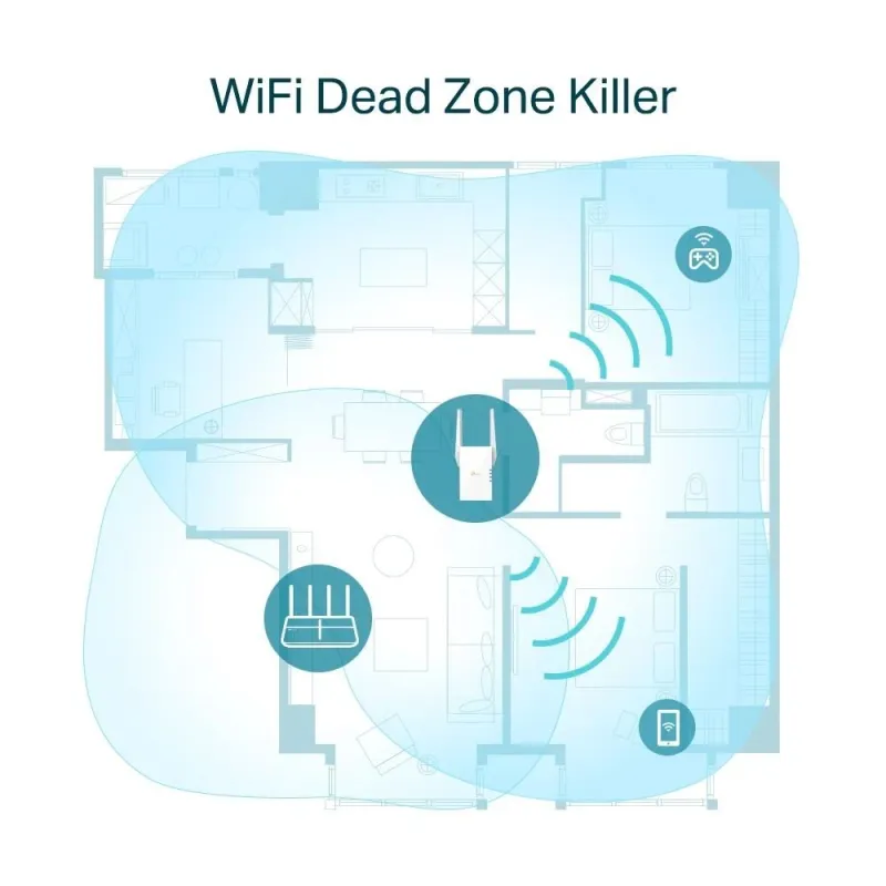 Wrl range extender 1800mbps-re605x tp-link