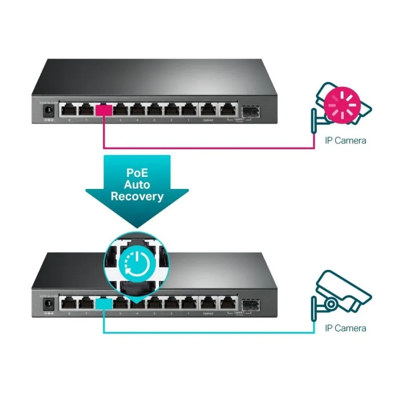 Switch-TP-LINK-Desktop-pedestal-9x10Base-T - 100Base-TX - 1000Base-T-1x10-100-1000BASE-T-SFP combo-PoE+ ports 8-123