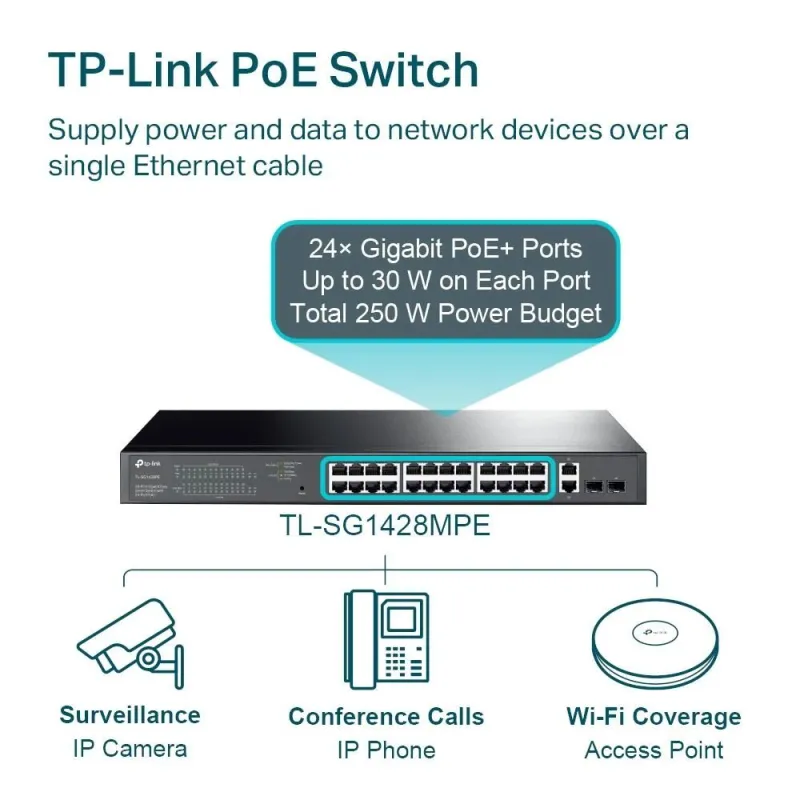 Switch-TP-LINK-Desktop-pedestal-28x10Base-T - 100Base-TX - 1000Base-T-PoE+ ports 24-250 Watts-TL-SG1428PE