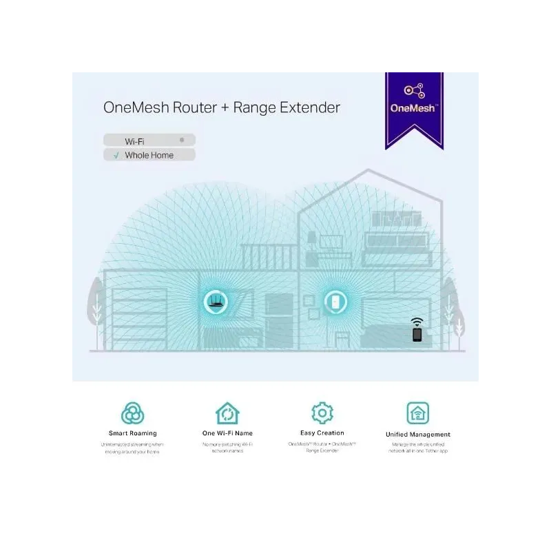 Wrl range extender 1200mbps-re300 tp-link