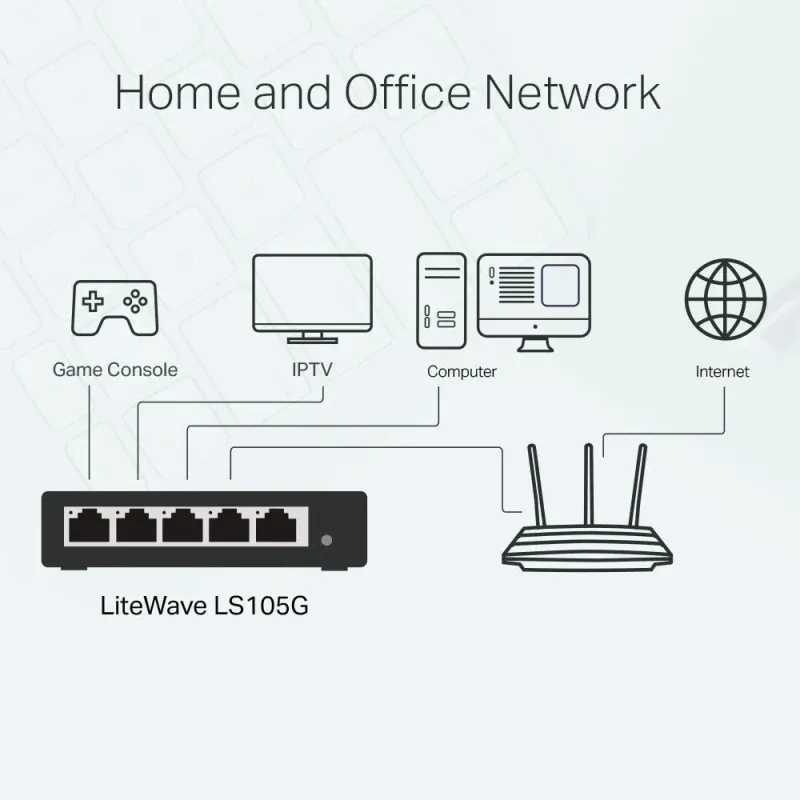 Switch-TP-LINK-LS105G-5x10Base-T - 100Base-TX - 1000Base-T-LS105G