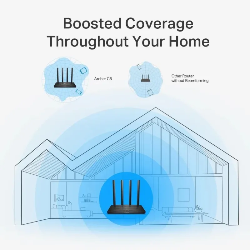 Wireless Router-TP-LINK-Wireless Router-1200 Mbps-Wi-Fi 5-1 WAN-4x10-100-1000M-Number of antennas 4-ARCHERC6