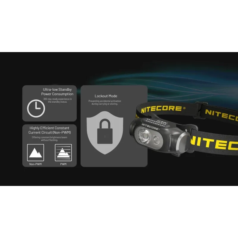 Headlamp h series 240 lumens-ha11 nitecore
