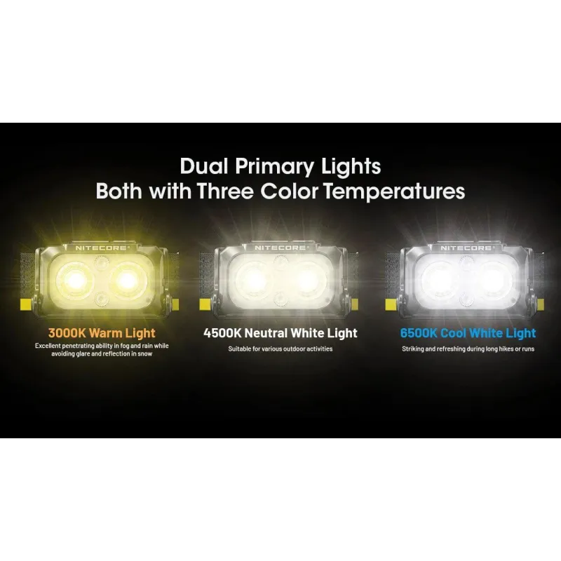 Headlamp nu series 400 lumens-nu25 mct nitecore