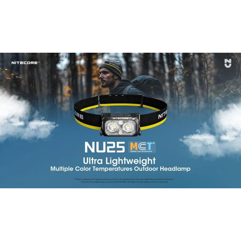 Headlamp nu series 400 lumens-nu25 mct nitecore