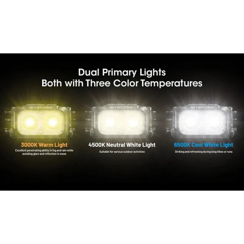 Headlamp nu series 400 lumens-nu25 mct ul nitecore
