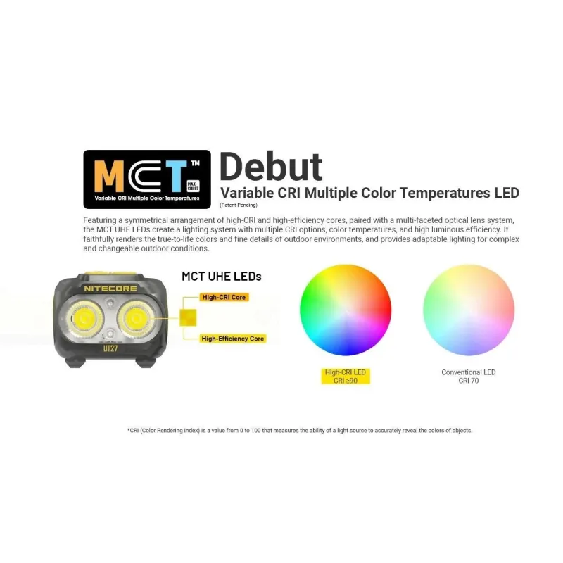 Headlamp ut series 800lumens-ut27 mct nitecore