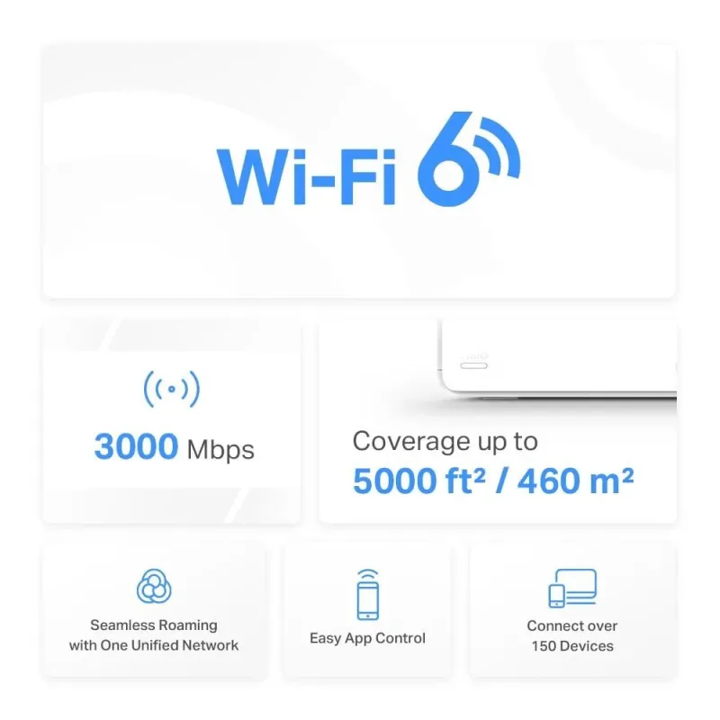 Wireless Router-MERCUSYS-Wireless Router-2-pack-3000 Mbps-Mesh-3x10-100-1000M-HALOH80X,2-PACK,