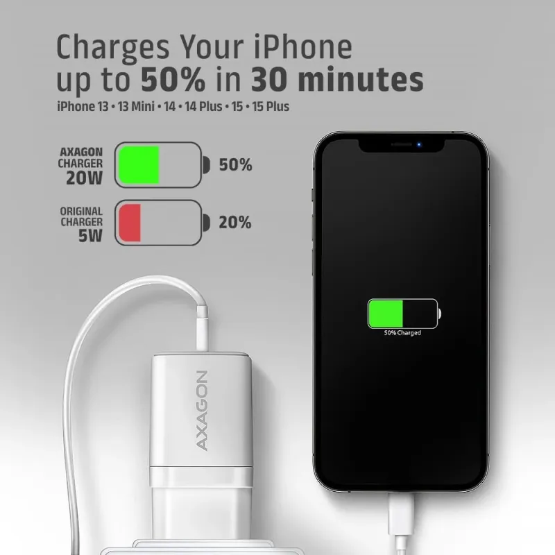 AXAGON Wallcharger 1x port USB-C, PD3.0 - PPS -QC4+-AFC-FCP-Apple, 20W - ACU-PD20W