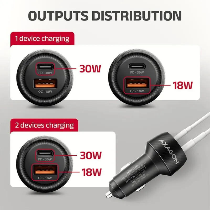 Mobile charger car usb 2port-48w pwc-pq48 axagon