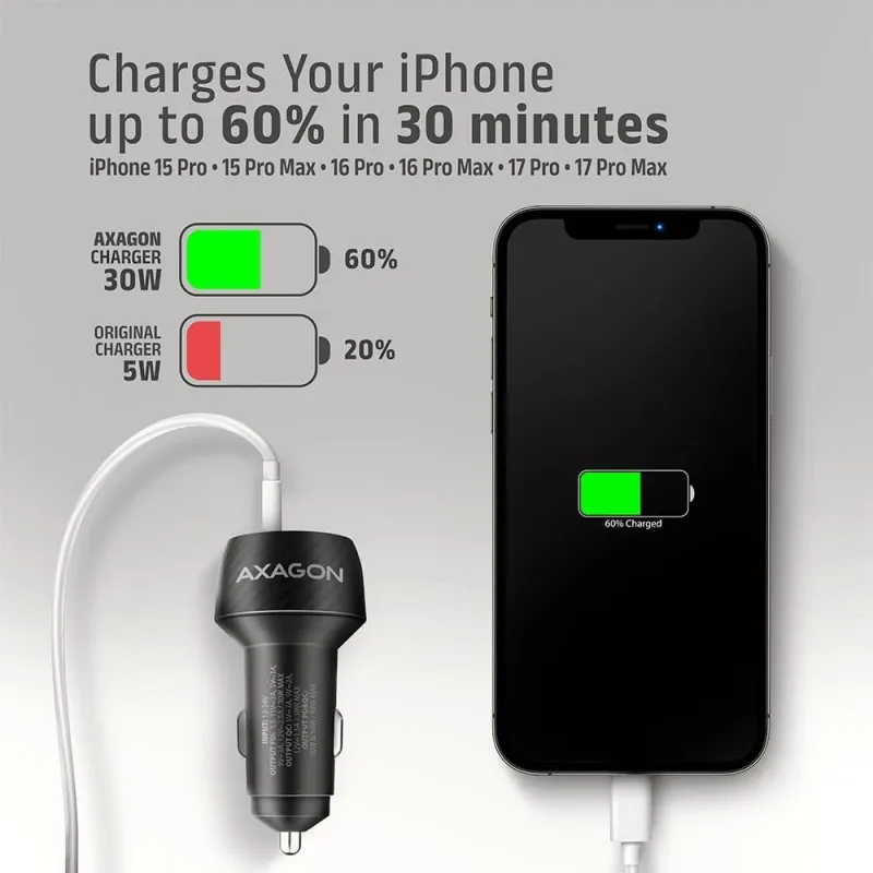 Mobile charger car usb 2port-48w pwc-pq48 axagon