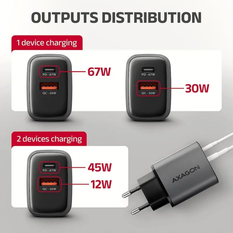 Mobile charger wall usb 67w-gan 2port acu-pq67 axagon