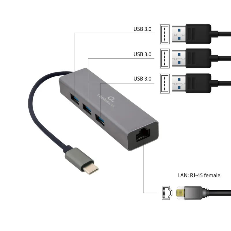 I-o adapter usb-c to lan rj45-usb hub a-cmu3-lan-01 gembird