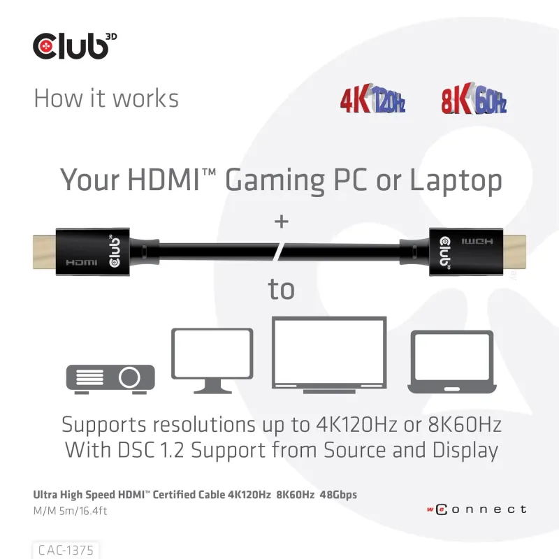 Cable hdmi to hdmi 5m-m-m cac-1375 club3d