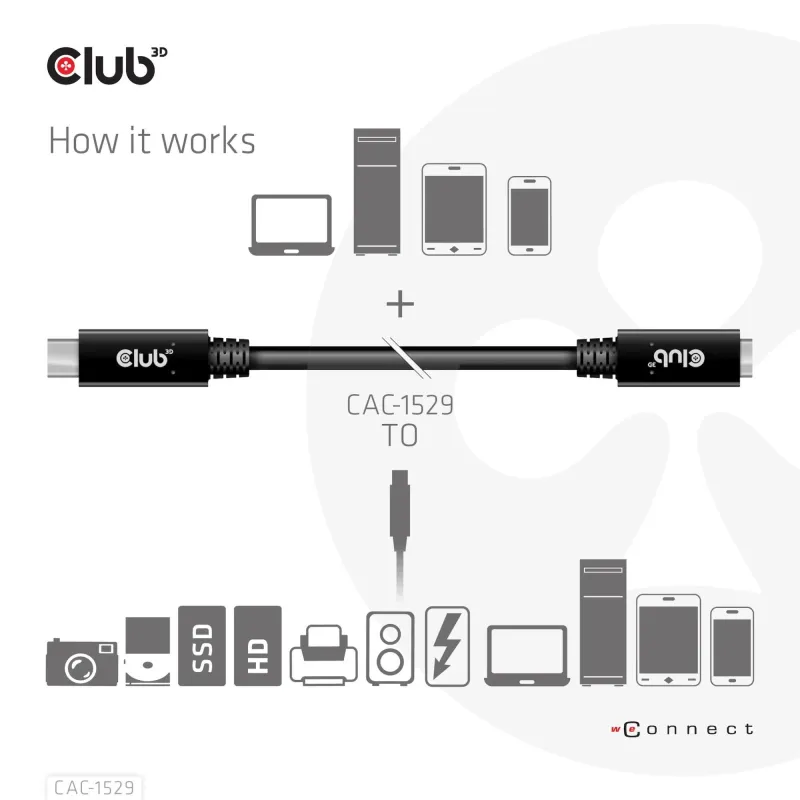 Cable usb-c to usb-c 2m-m-f cac-1529 club3d