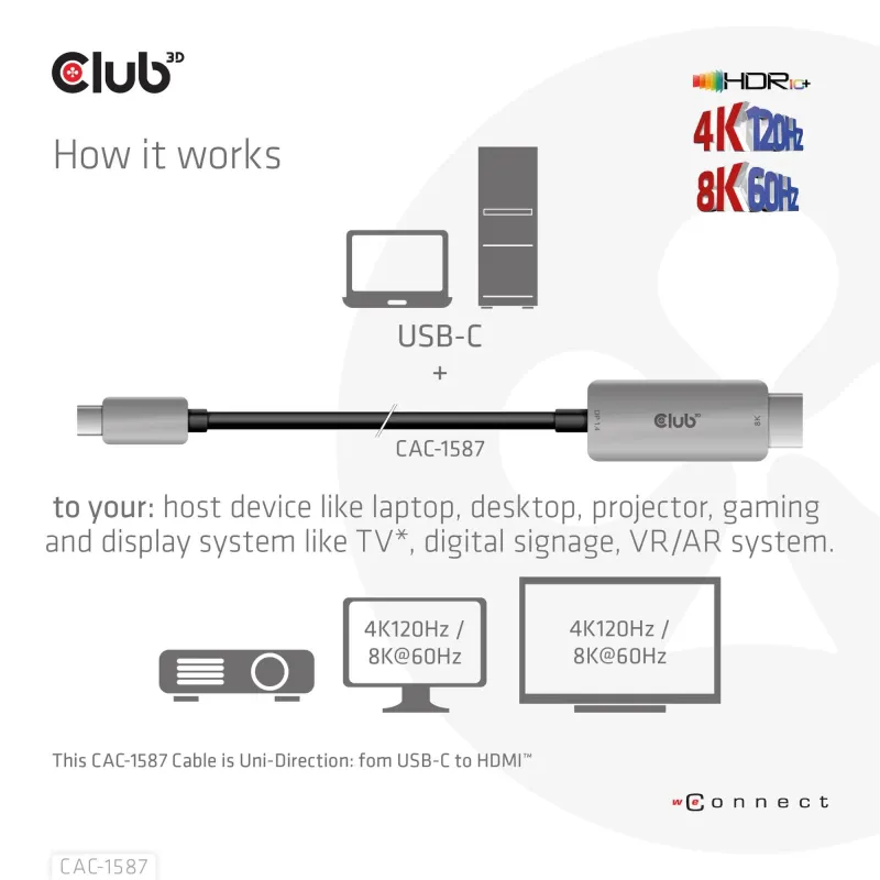 Cable usb-c to hdmi 3m-m-m cac-1587 club3d