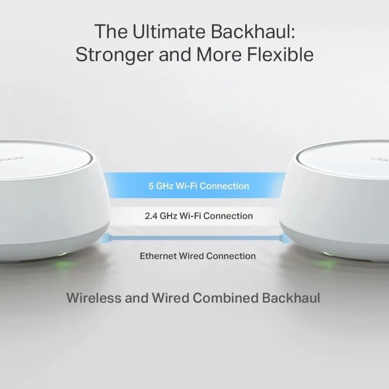 Wireless Router-TP-LINK-Wireless Router-2-pack-3600 Mbps-Mesh-LAN \\ WAN ports 2-Number of antennas 4-DECOBE25,2-PACK,