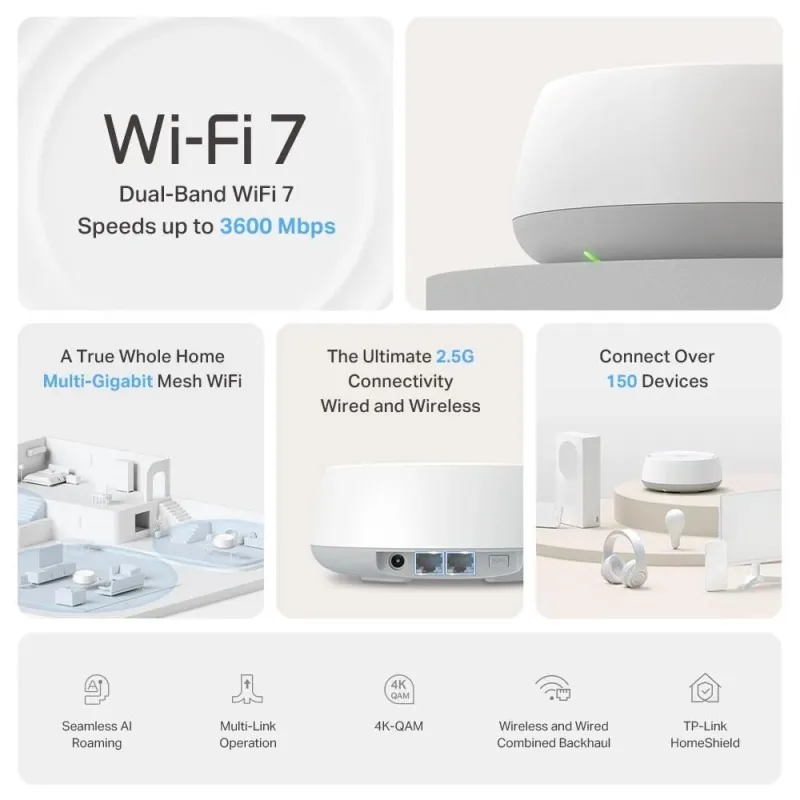 Wireless Router-TP-LINK-Wireless Router-2-pack-3600 Mbps-Mesh-LAN \\ WAN ports 2-Number of antennas 4-DECOBE25,2-PACK,