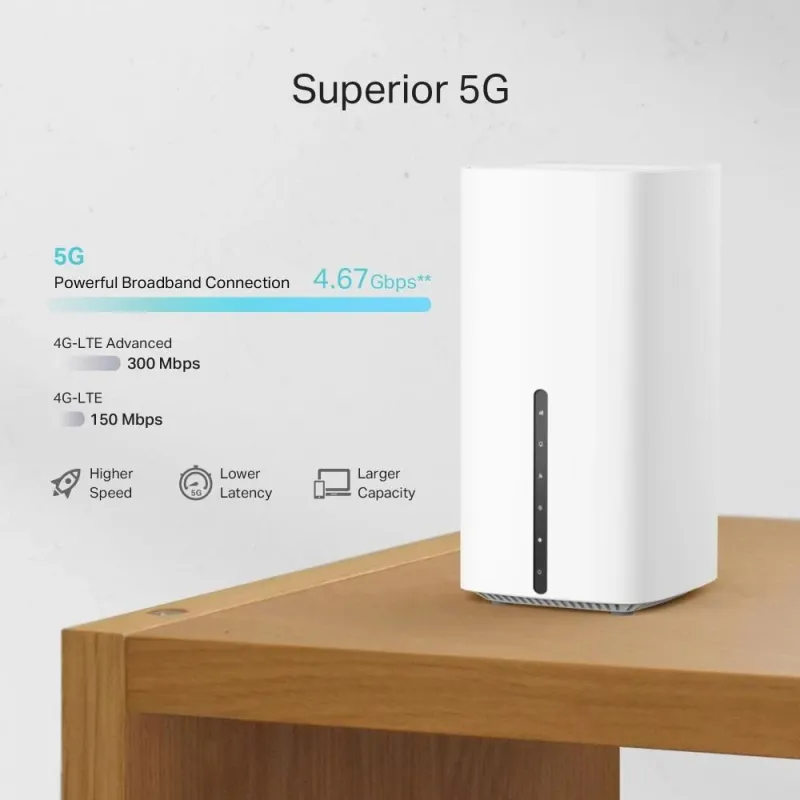 Wireless Router-TP-LINK-Wireless Router-3600 Mbps-Mesh-Wi-Fi 6-2x10-100-1000M-1x2.5GbE-Number of antennas 2-5G-ARCHERNX600