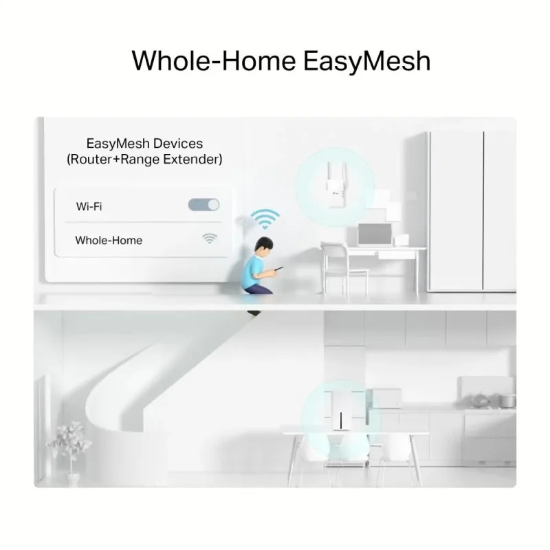 Wireless Router-TP-LINK-Wireless Router-3600 Mbps-Mesh-Wi-Fi 6-2x10-100-1000M-1x2.5GbE-Number of antennas 2-5G-ARCHERNX600