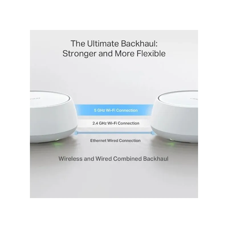 Wireless Router-TP-LINK-Wireless Router-3600 Mbps-Mesh-DECOBE22,1-PACK,