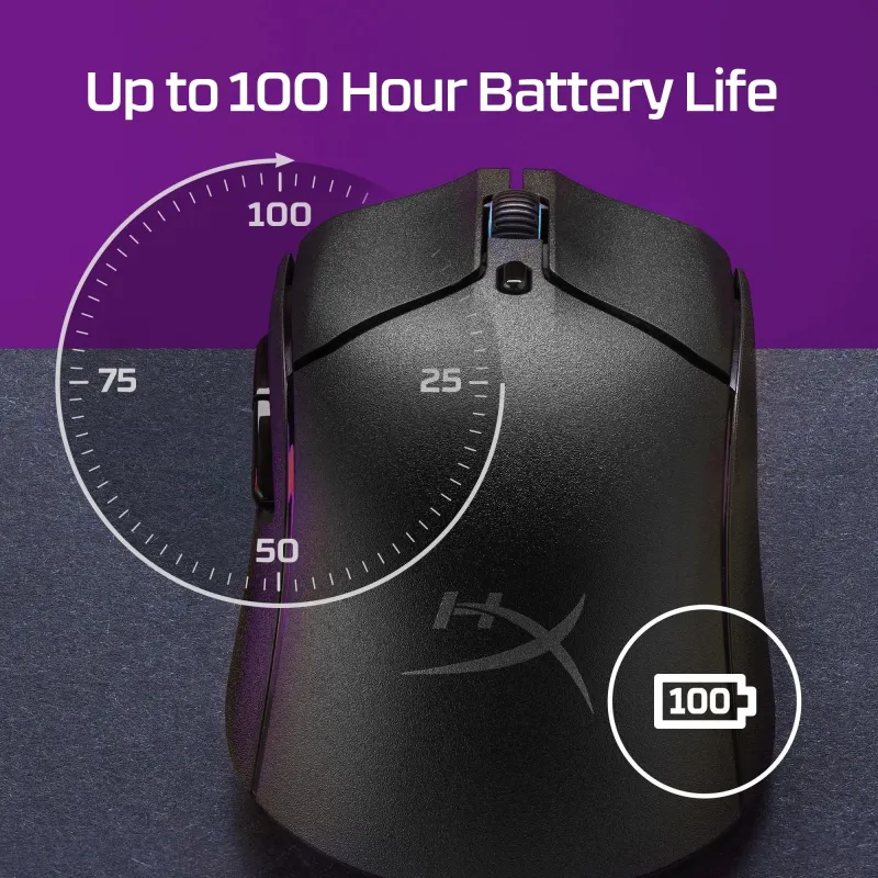 Mouse usb optical wrl-pulsefire haste 2 black hyperx