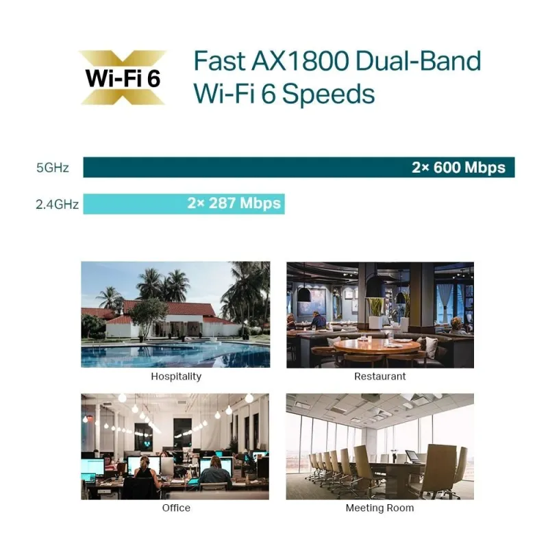 Access Point-TP-LINK-1800 Mbps-Wi-Fi 6-1x10-100-1000M-EAP613