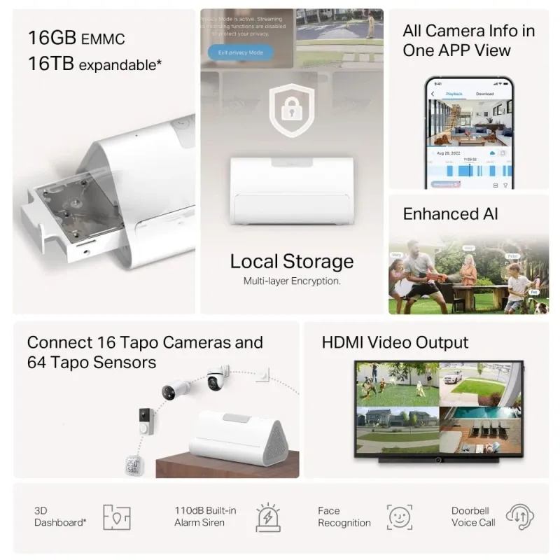 Smart home hub-tapo h500 tp-link
