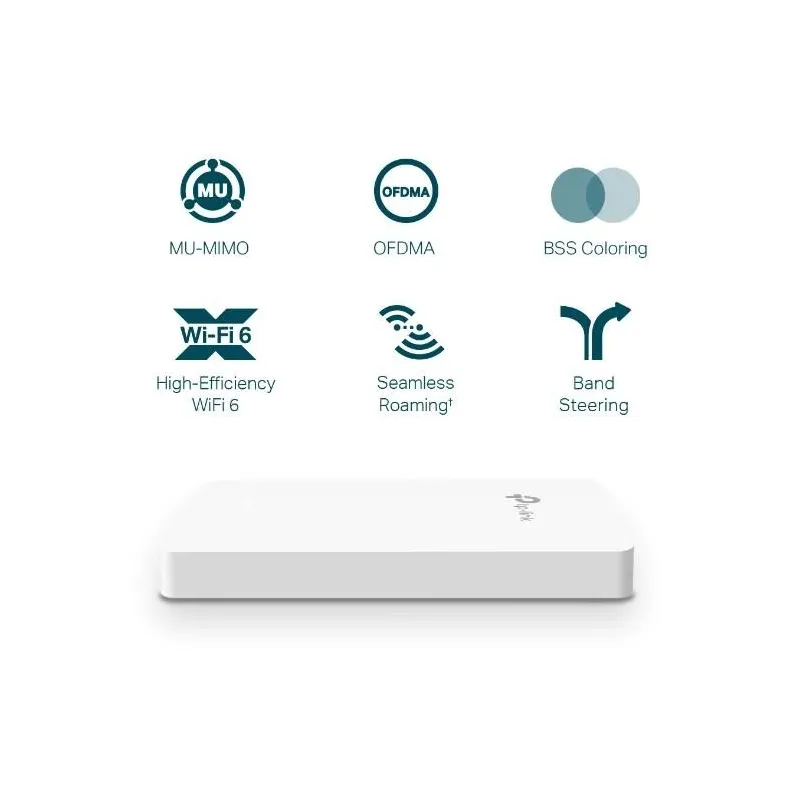 Access Point-TP-LINK-Omada-Number of antennas 2-EAP615-WALL