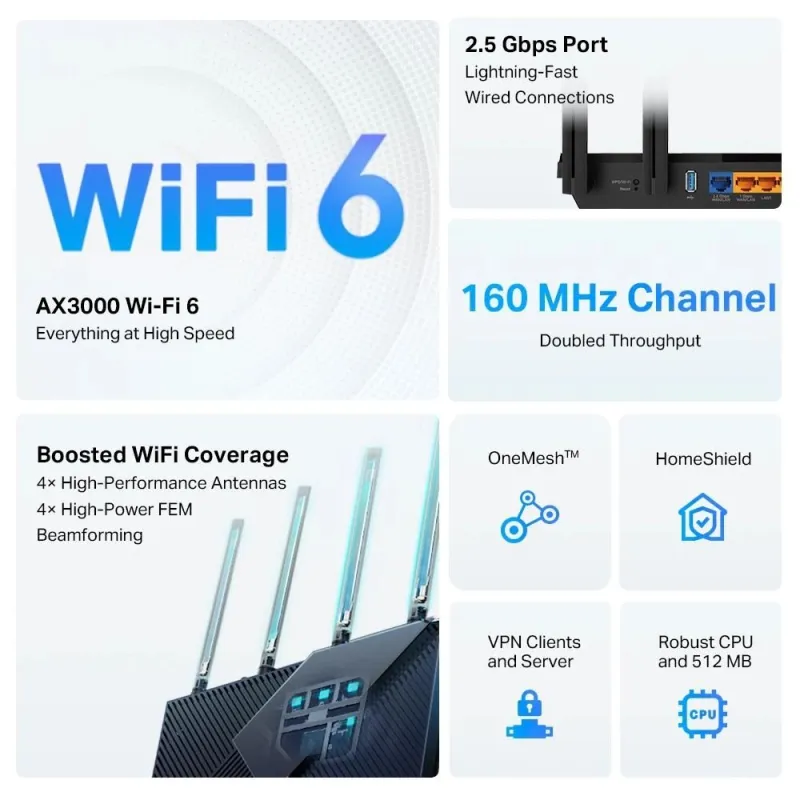 Wireless Router-TP-LINK-Wireless Router-3000 Mbps-Wi-Fi 6-IEEE 802.11a-IEEE 802.11 b-g-IEEE 802.11n-IEEE 802.11ac-IEEE