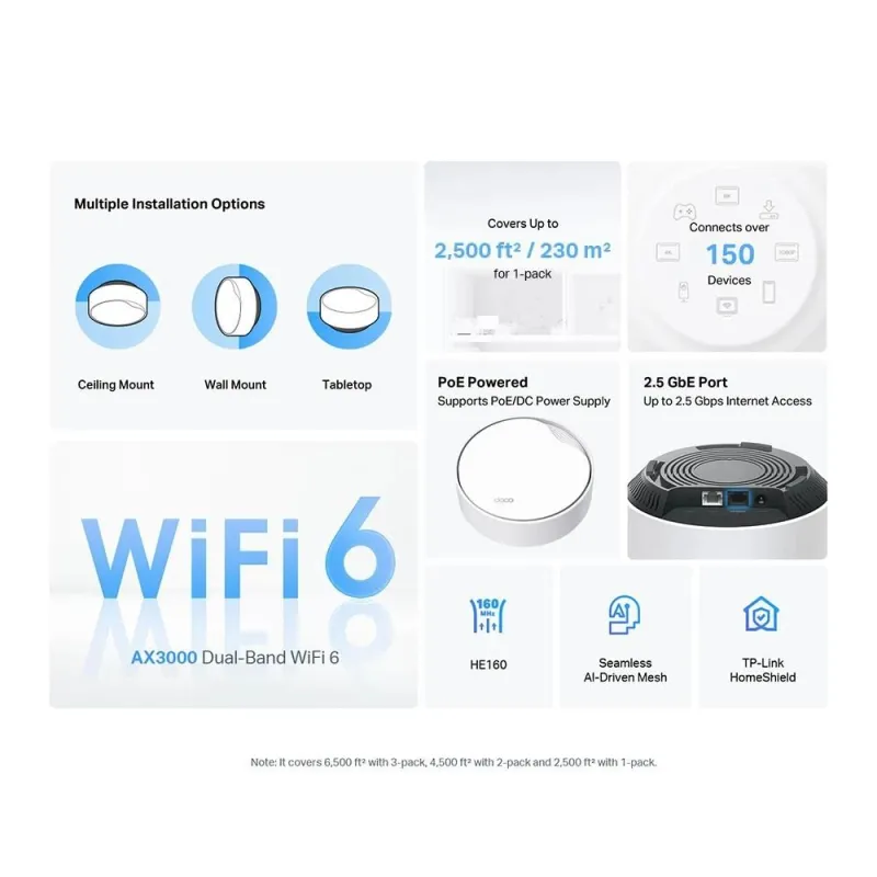 Wireless Router-TP-LINK-Wireless Router-3-pack-3000 Mbps-Mesh-Wi-Fi 6-1x10-100-1000M-1x2.5GbE-DHCP-DECOX50-POE,3-PACK,