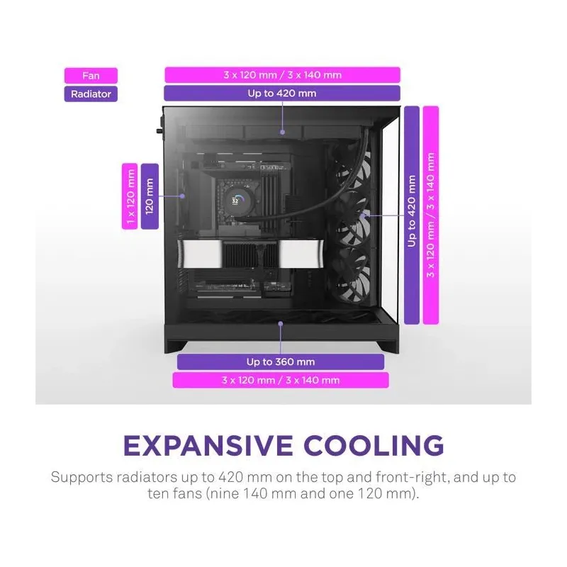 Case-NZXT-ATX-micro ATX-Mini-ITX-EATX-Black-Midi Tower-PC-CM-H92FB-01