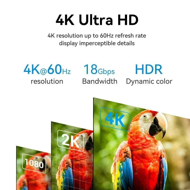 Cable hdmi 1.5m-aacbg vention