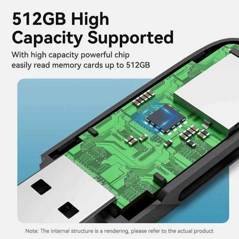 Memory reader usb3.0-sd-tf clfb0 vention