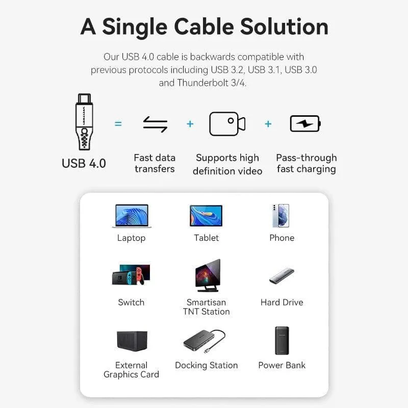 Cable usb-c braided-1m gray tavhf vention