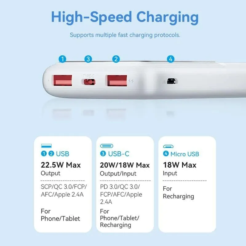 Power bank usb 10000mah 22.5w-usb white fhkw0 vention
