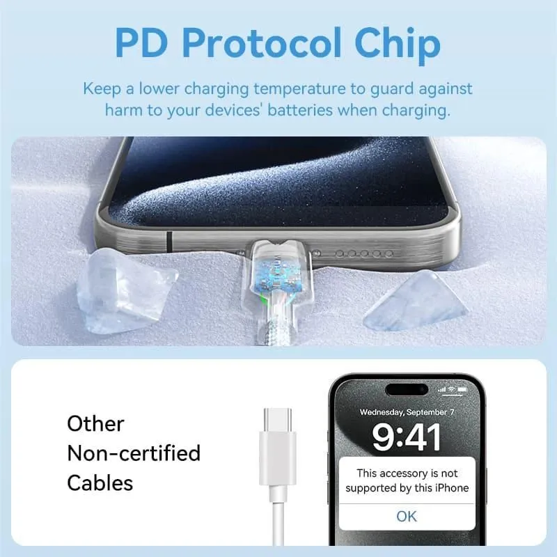 Cable usb-c to usb-c-1m blue trdsf vention
