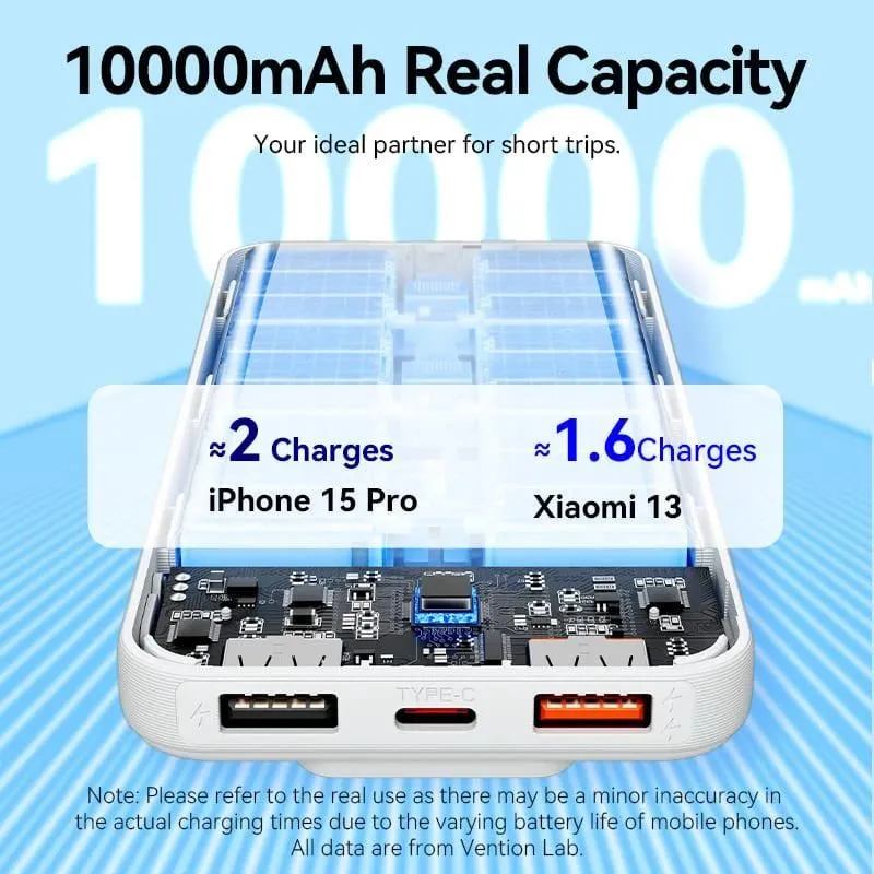 Power bank usb 10000mah 22.5w-white fhow0 vention