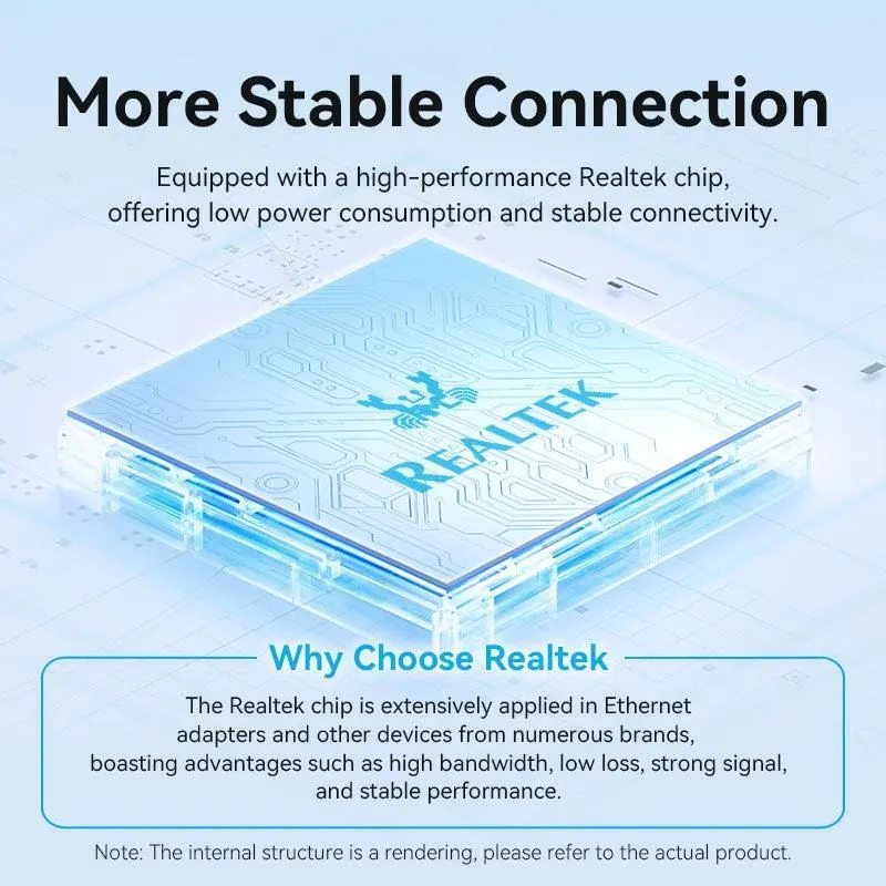 Net adapter usb-c gigabit-0.15m cfphb vention
