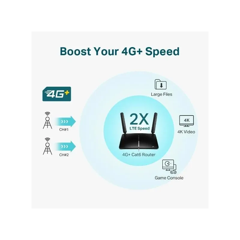 Wireless Router-TP-LINK-Wireless Router-1200 Mbps-IEEE 802.11ac-1 WAN-3x10-100-1000M-ARCHERMR600