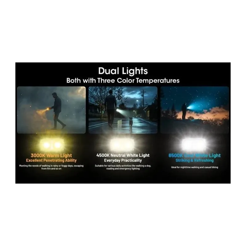 Flashlight t series 600 lumens-tini3 nitecore
