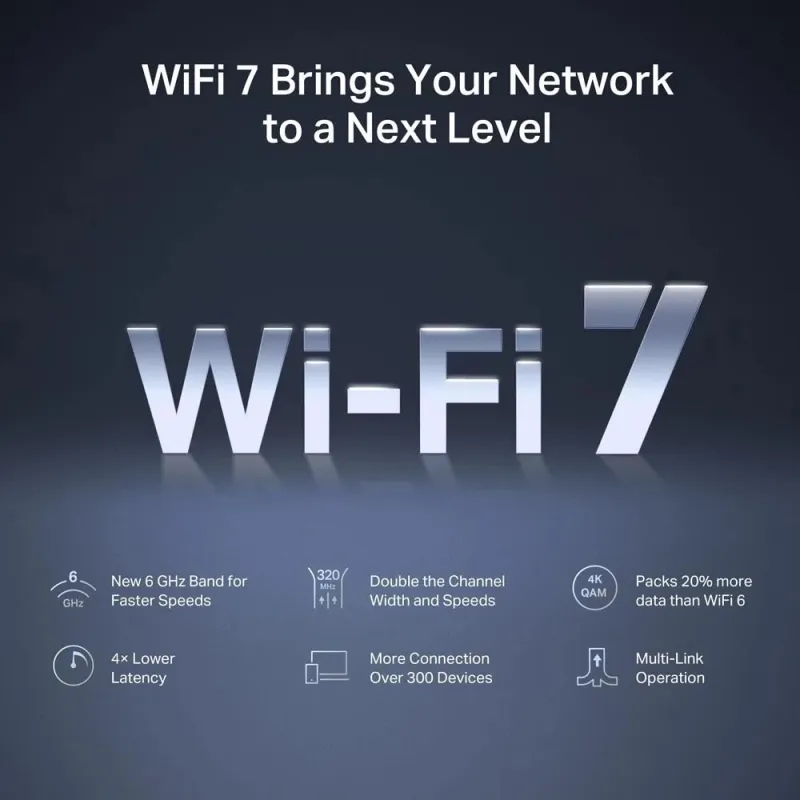 Wireless Router-MERCUSYS-Router-IEEE 802.11a-b-g-IEEE 802.11n-IEEE 802.11ac-IEEE 802.11ax-3x2.5GbE-LAN \\ WAN ports 1-Number of