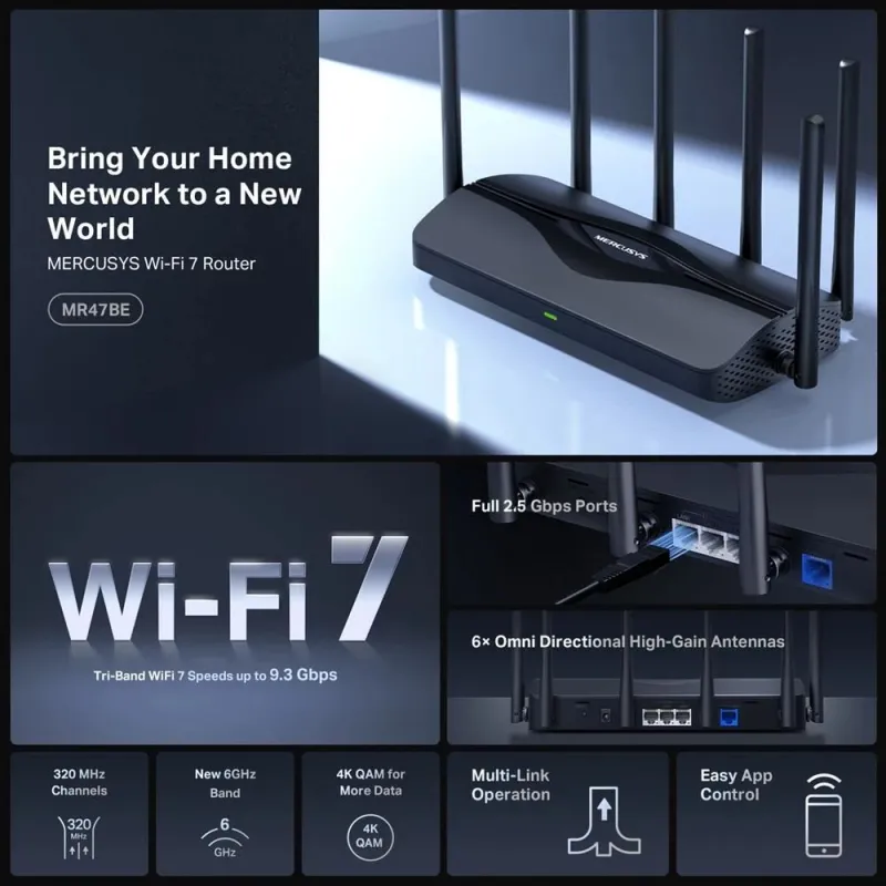 Wireless Router-MERCUSYS-Router-IEEE 802.11a-b-g-IEEE 802.11n-IEEE 802.11ac-IEEE 802.11ax-3x2.5GbE-LAN \\ WAN ports 1-Number of